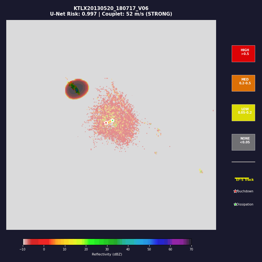 moore_ef5_v3_prediction.gif