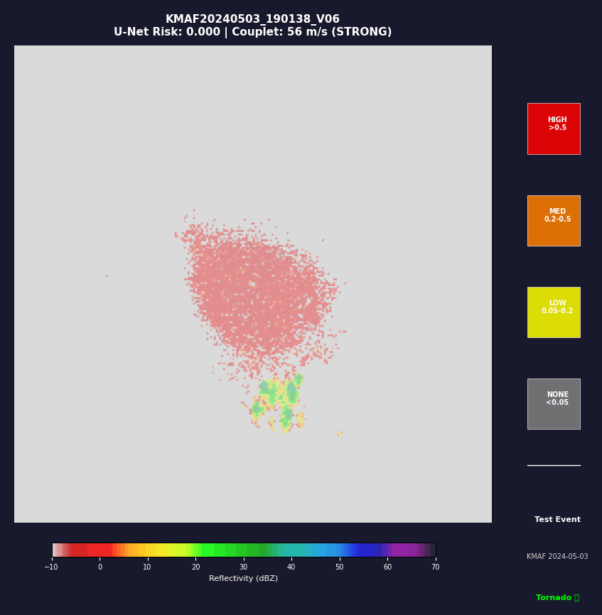 kmaf_20240503_tornado.gif